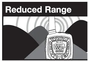 Cobra ACXT545 Two Way Radio 15