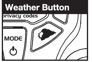 Cobra ACXT545 Two Way Radio 50