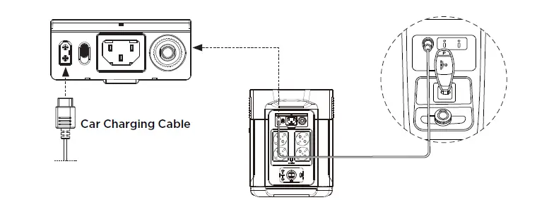 ECOFLOW 1600 DELTA Max (2000) Portable Power Station User Manual fig 10