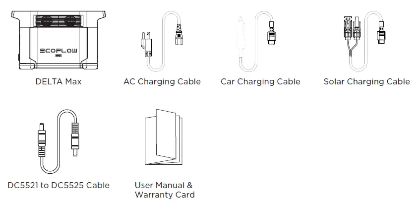 ECOFLOW 1600 DELTA Max (2000) Portable Power Station User Manual fig 16