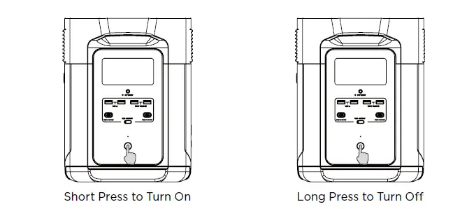 ECOFLOW 1600 DELTA Max (2000) Portable Power Station User Manual fig 4