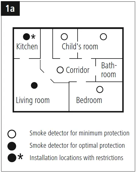hama-GS526-Smoke-Alarm-fig-2