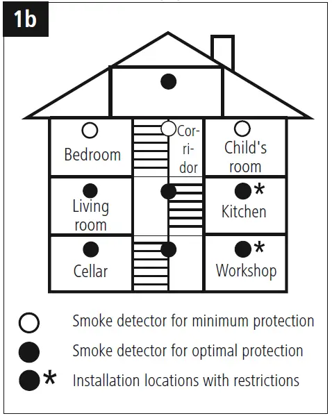hama-GS526-Smoke-Alarm-fig-3