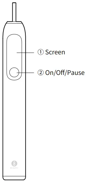 Screen On/off