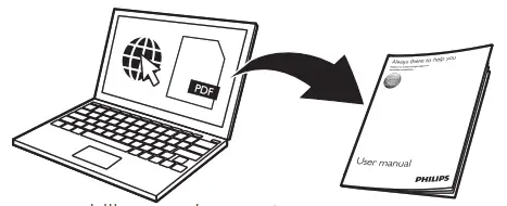 PHILIPS SRP4050 Universal Remote For Hisense TVs - power 1