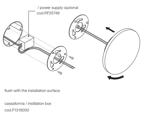 Installation on Wall