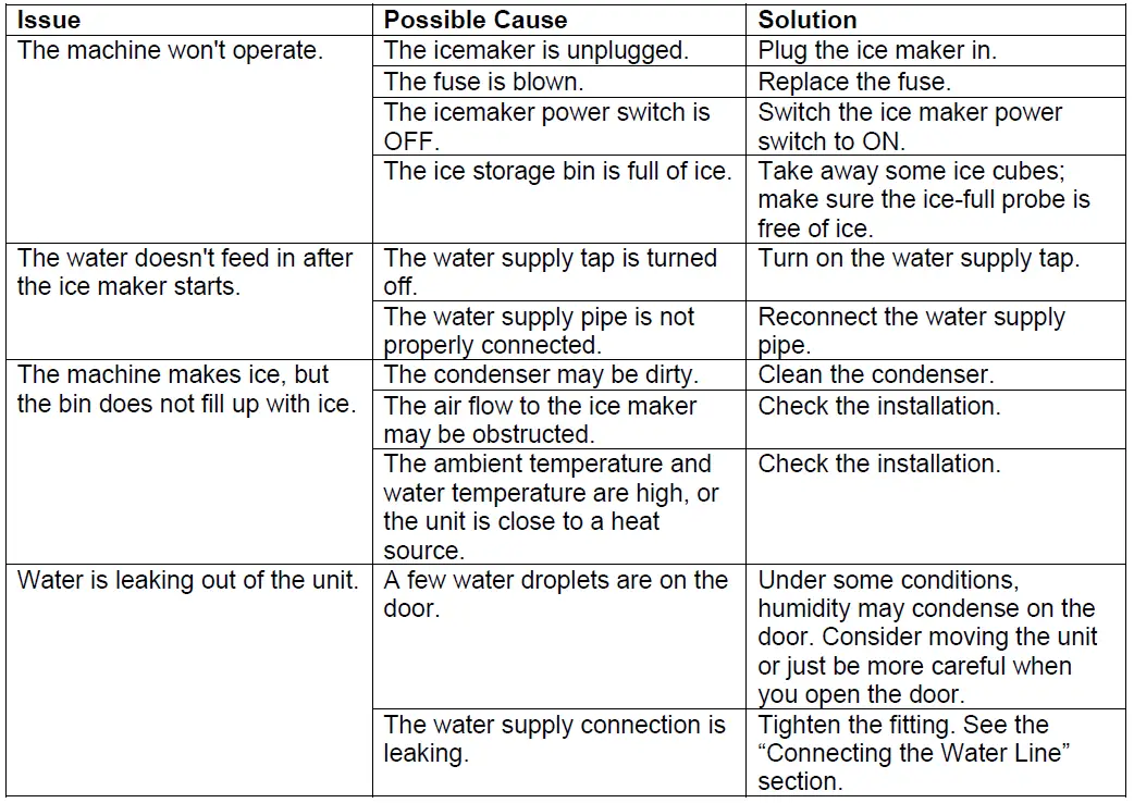 EDGESTAR-IB650SS-Full-Size-Ice-Maker-FIG-10