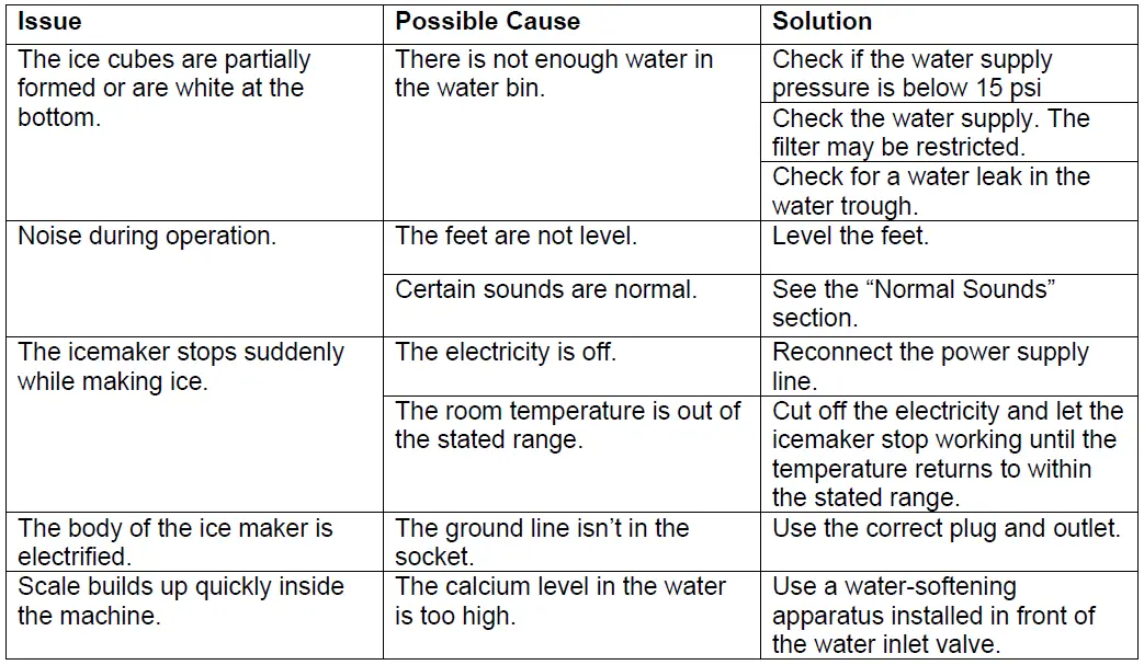 EDGESTAR-IB650SS-Full-Size-Ice-Maker-FIG-11