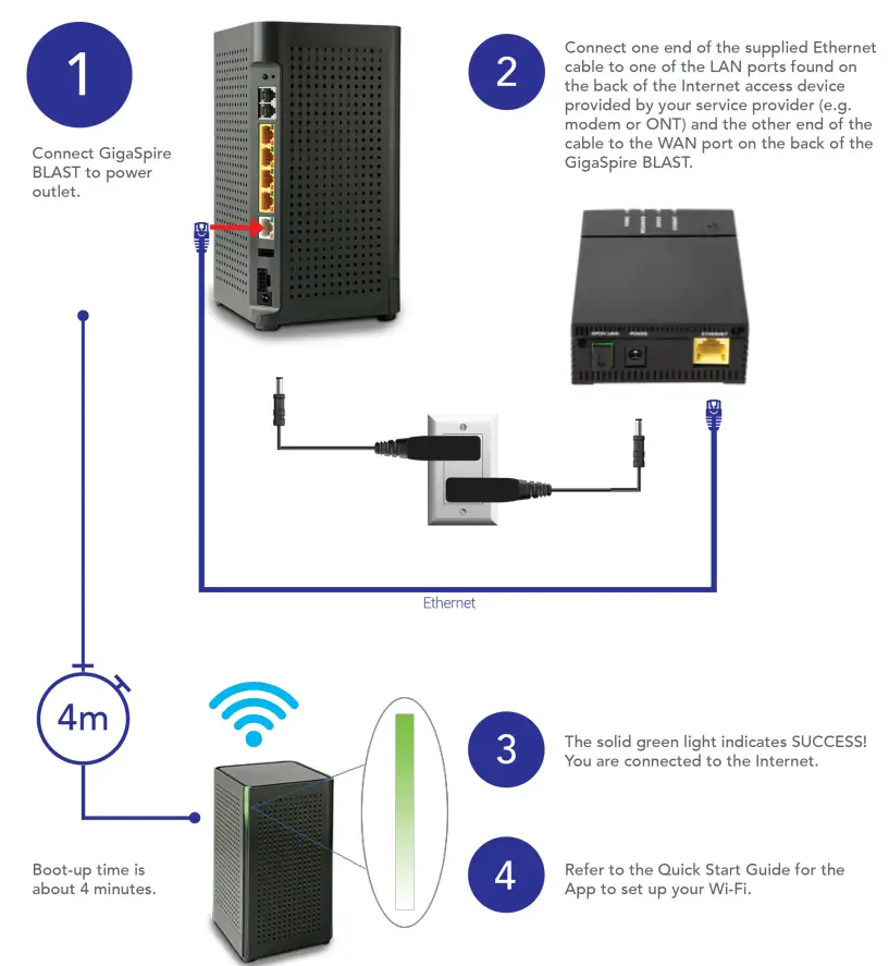 kaptel GigaSpireBLAST
