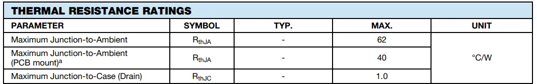 VISHAY IRF740S Power MOSFET FIG 3
