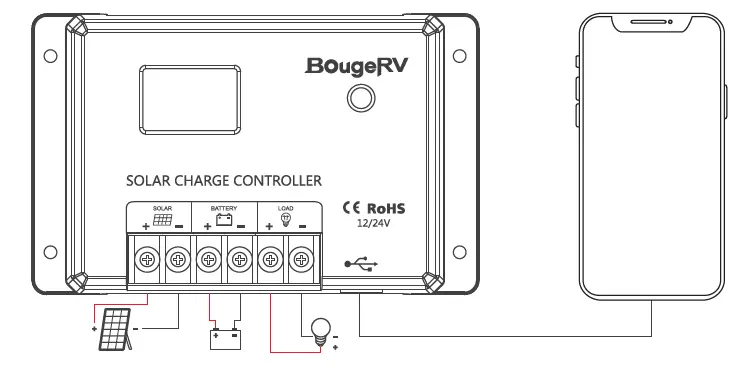 BougeRV-B092J44R8R-30Amp-MPPT-Solar-Charge-Controller-FIG-1