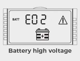 BougeRV-B092J44R8R-30Amp-MPPT-Solar-Charge-Controller-FIG-18