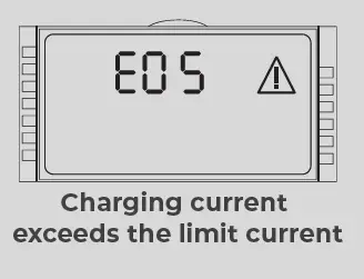 BougeRV-B092J44R8R-30Amp-MPPT-Solar-Charge-Controller-FIG-21
