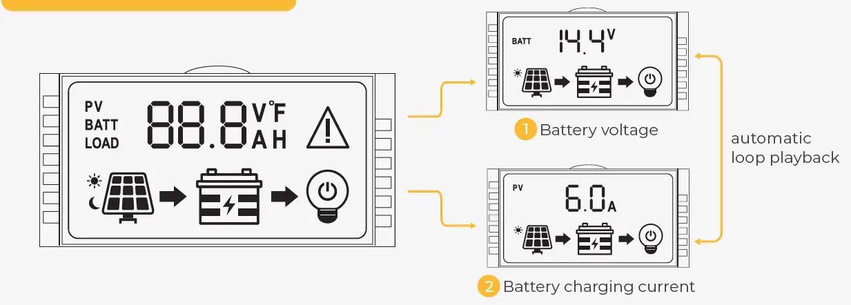 BougeRV-B092J44R8R-30Amp-MPPT-Solar-Charge-Controller-FIG-3