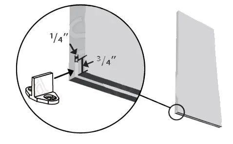 Use router or circular