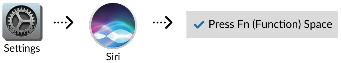 Activate Siri / Cortana