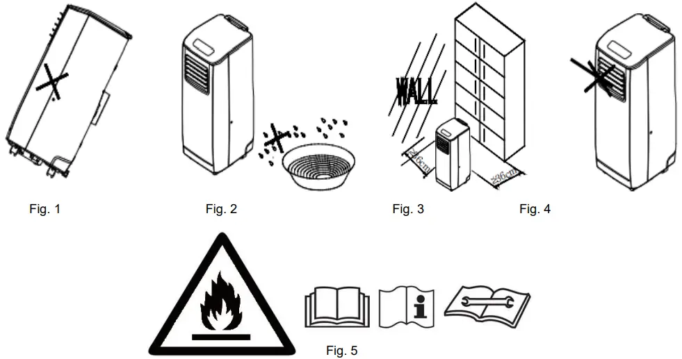 Aktobis AG FGA1075 Top Air Conditioner - Fig 1