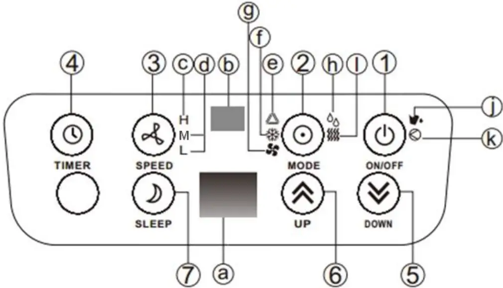 Aktobis AG FGA1075 Top Air Conditioner - Fig 5