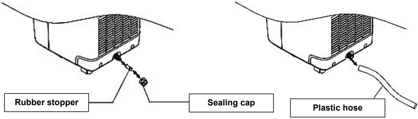 Aktobis AG FGA1075 Top Air Conditioner - Fig 8