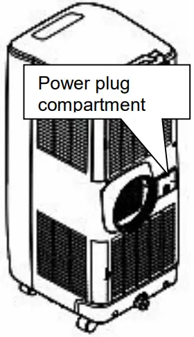 Aktobis AG FGA1075 Top Air Conditioner - Fig 9