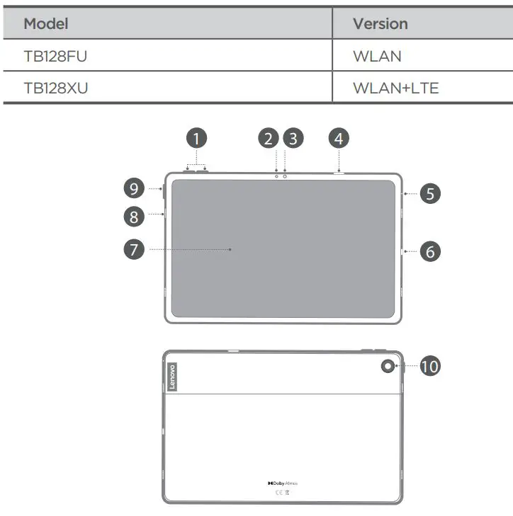 Lenovo TB128FU Tab M10 Plus 3rd Gen Tablet User Guide - Device overview