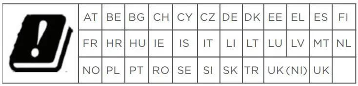 Lenovo TB128FU Tab M10 Plus 3rd Gen Tablet User Guide - Restrictions of use