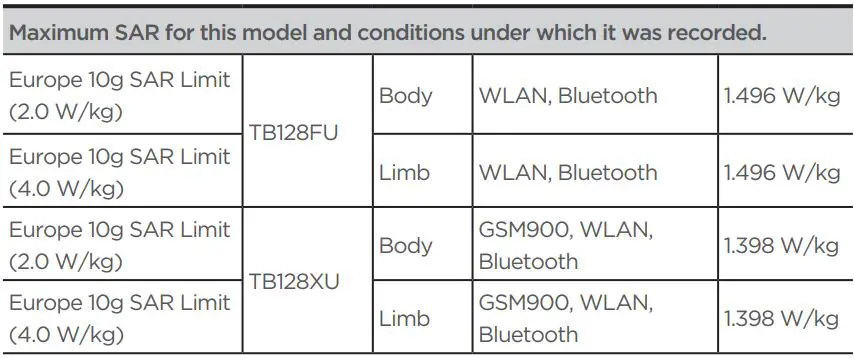 Lenovo TB128FU Tab M10 Plus 3rd Gen Tablet User Guide - Specific Absorption Rate information