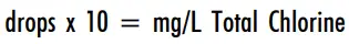 HANNA instruments HI 38023 Total Chlorine Extended Range Test Kit-7