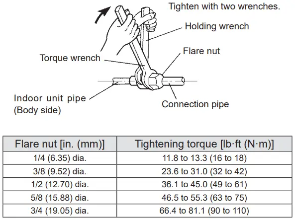 FUJITSU-ASUH07LPAS-7k-BTU-Wall-Mounted-Unit-For-Multi-Zone-fig-21