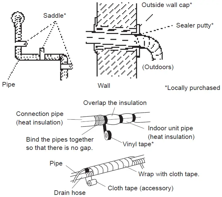 FUJITSU-ASUH07LPAS-7k-BTU-Wall-Mounted-Unit-For-Multi-Zone-fig-59