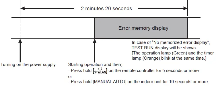 FUJITSU-ASUH07LPAS-7k-BTU-Wall-Mounted-Unit-For-Multi-Zone-fig-68