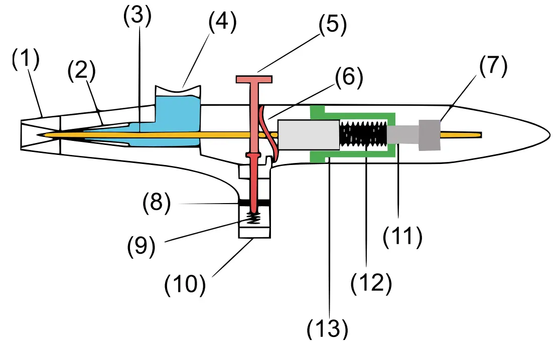 wiltec 34132 Airbrush Gun Type 132 Main components