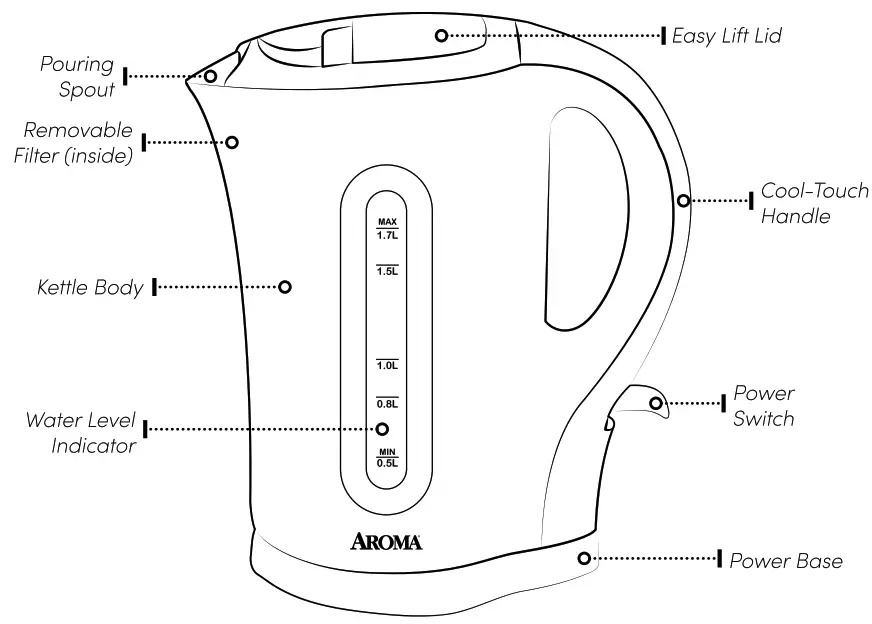 AROMA AWK-110B Electric Kettle - 7