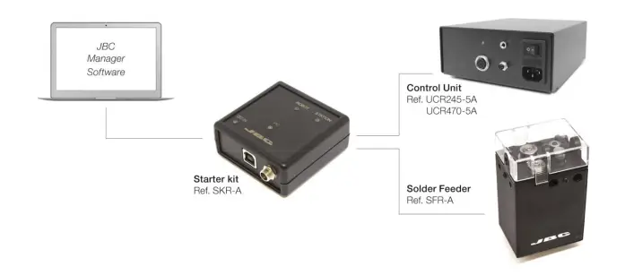 JBC-Robot-Control-Unit-FIG-1