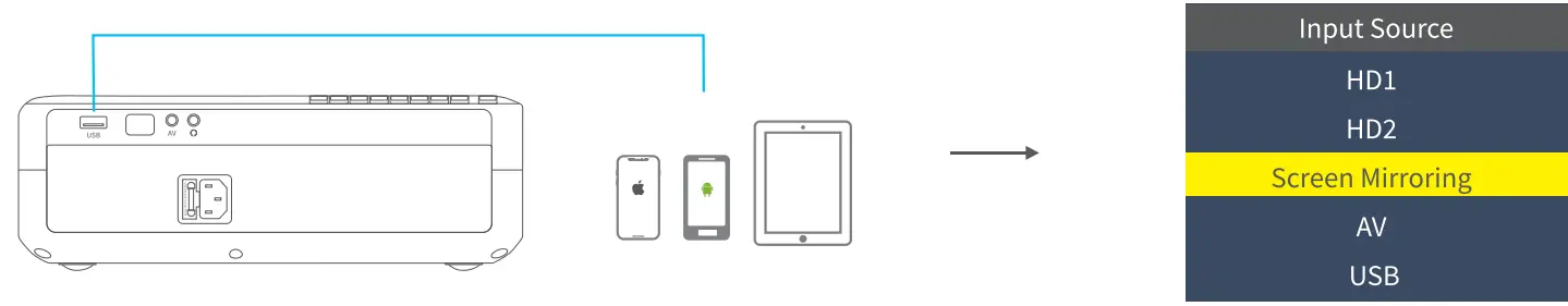 ACROJOY ‎D501 4K Support Native 1080P Portable Projector-10