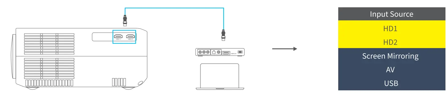 ACROJOY ‎D501 4K Support Native 1080P Portable Projector-11