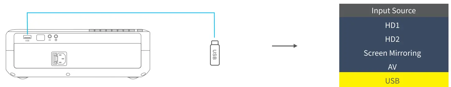 ACROJOY ‎D501 4K Support Native 1080P Portable Projector-12