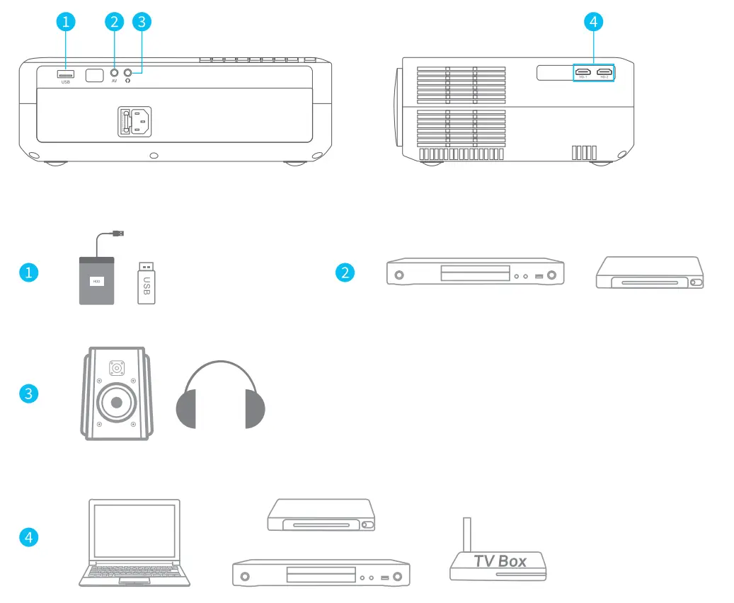 ACROJOY ‎D501 4K Support Native 1080P Portable Projector-13