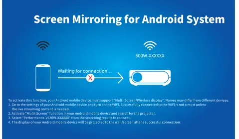 ACROJOY ‎D501 4K Support Native 1080P Portable Projector-19