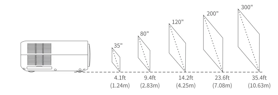 ACROJOY ‎D501 4K Support Native 1080P Portable Projector-23