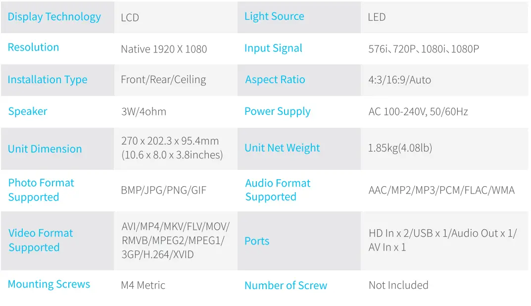 ACROJOY ‎D501 4K Support Native 1080P Portable Projector-24