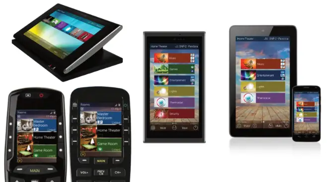 URC MRX-8 Network System Controller - Fig