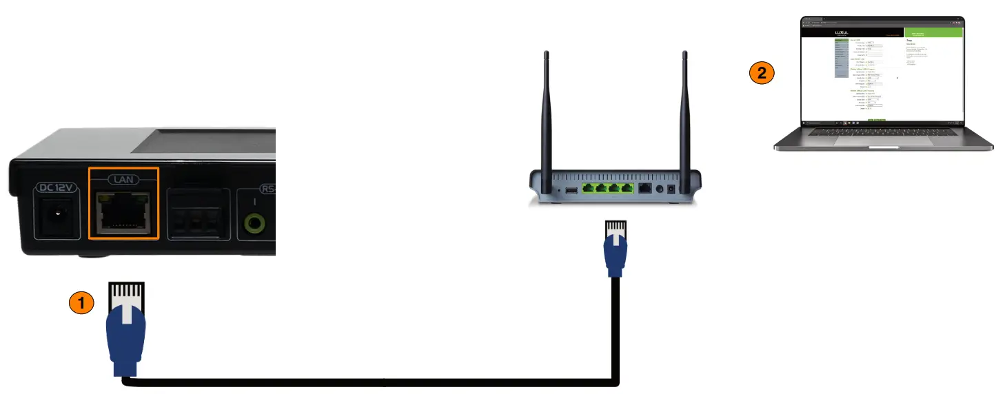 URC MRX-8 Network System Controller - Fig3