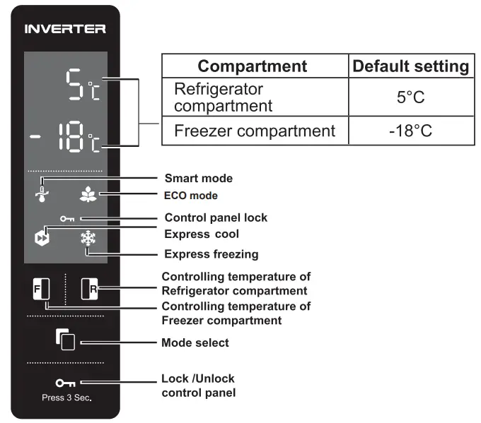 SHARP Side-by-Side Refrigerator-HHH