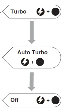 syozen-Z2 Wireless-Controller-02