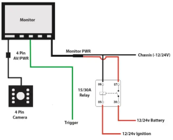 Parksafe PS7006 7″ Colour Touch Screen Clip On Mirror Monitor-fig2