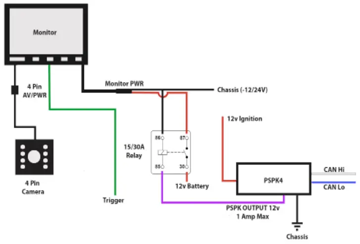 Parksafe PS7006 7″ Colour Touch Screen Clip On Mirror Monitor-fig4