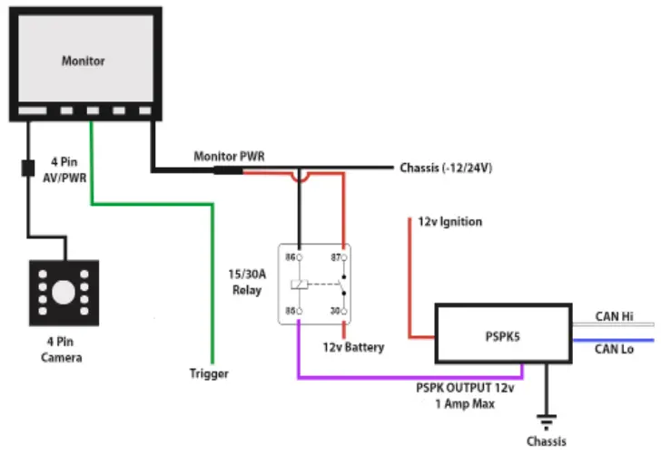 Parksafe PS7006 7″ Colour Touch Screen Clip On Mirror Monitor-fig5