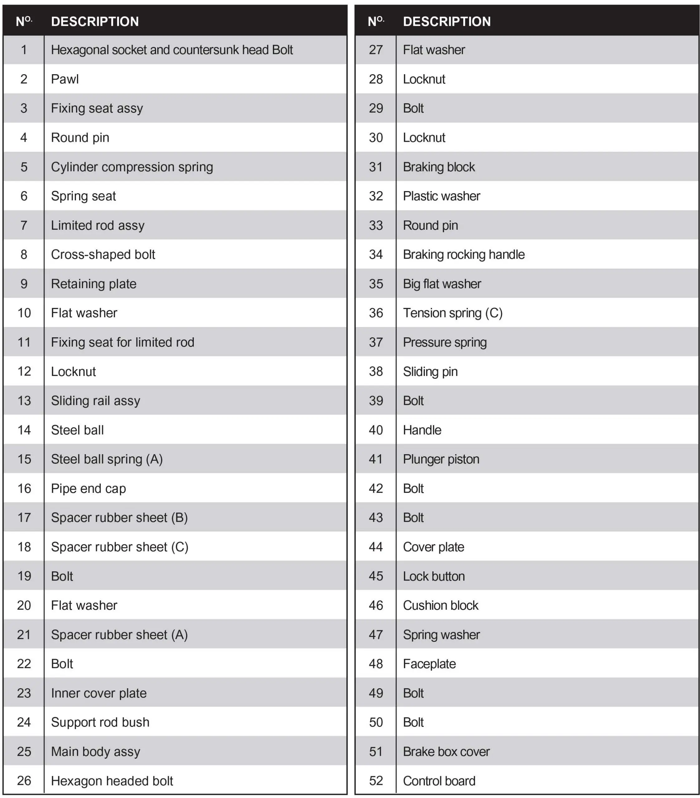 BORMANN-BBV9550-Portable-Vice-with-1Ton-Capacity-FIG-14