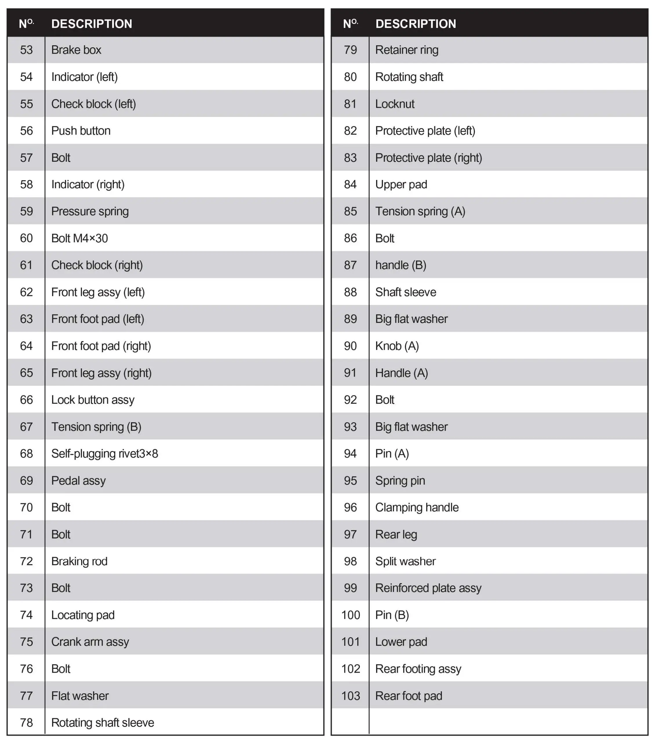 BORMANN-BBV9550-Portable-Vice-with-1Ton-Capacity-FIG-15